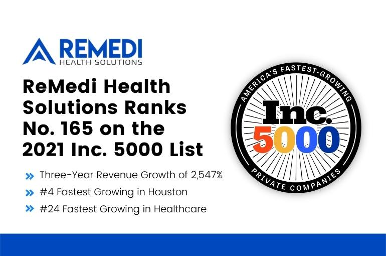 ReMedi Health Solutions Ranks No. 165 on the 2021 Inc. 5000 List