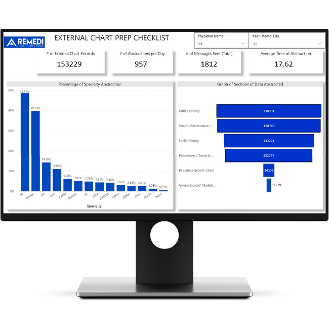 ReMedi Chart Prep Dashboard